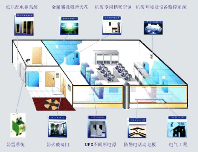 海南软件开发：数字经济时代的引擎
