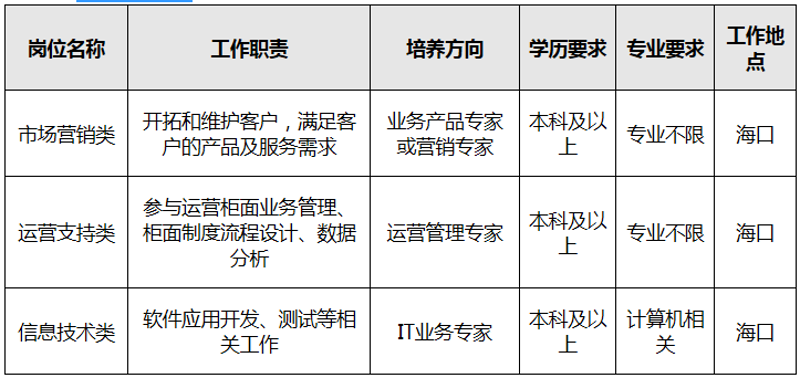 数据管理如何为企业插上飞翔的翅膀？